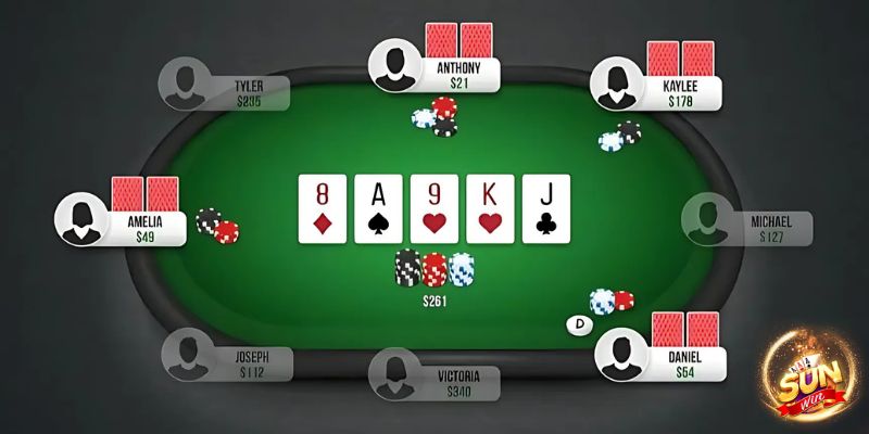 Buff là chiến thuật mà cao thủ Poker rất thường sử dụng